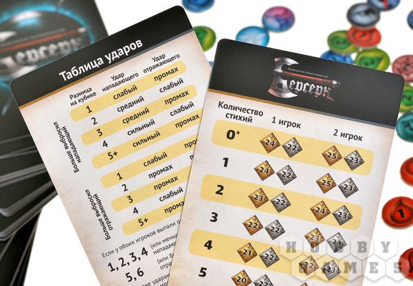 Берсерк. Гибель богов. Стартовый набор "Пушки Бернхольма" фото 9