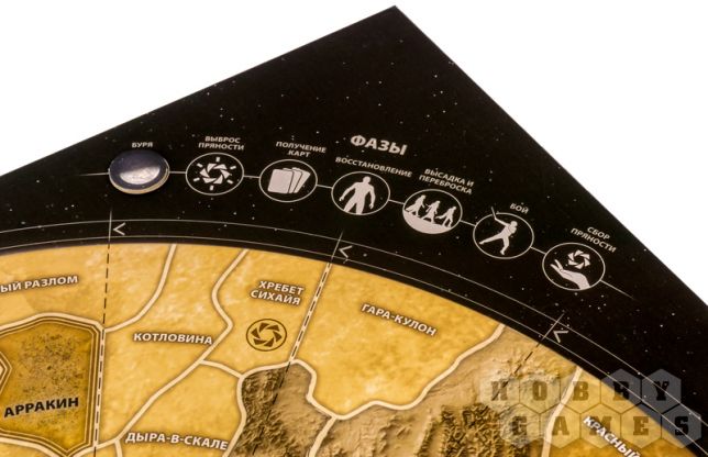 Дюна: Завоевание и дипломатия фото 10