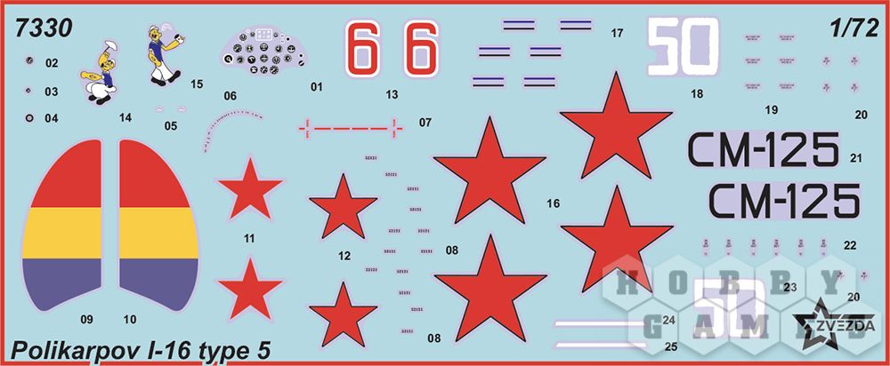 Советский истребитель И-16 Тип 5 (1:72) фото 6