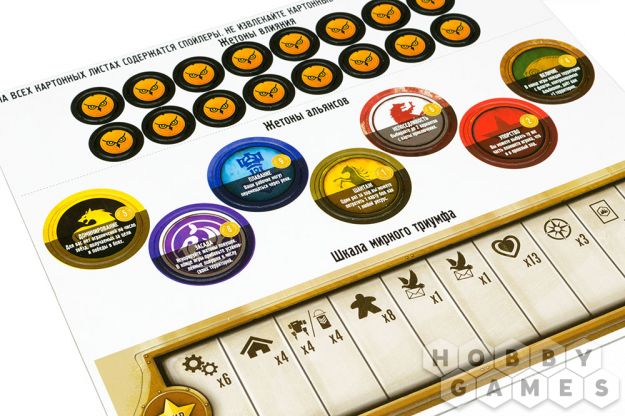 Отзывы о Серп: Восхождение Фенриса фото 4